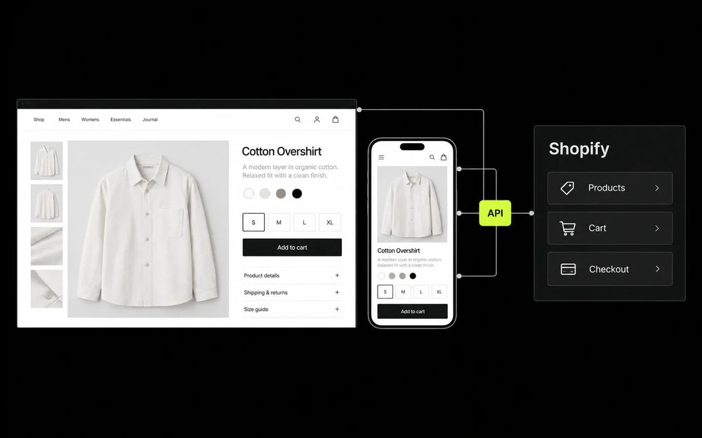 Headless storefronts connected to a commerce backend