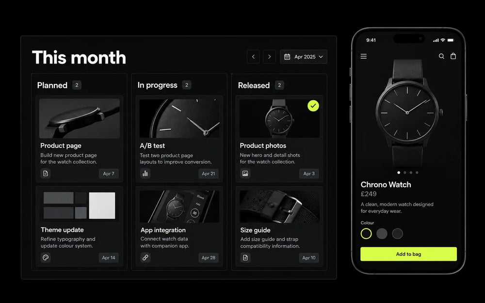 Monthly development, design and conversion work board