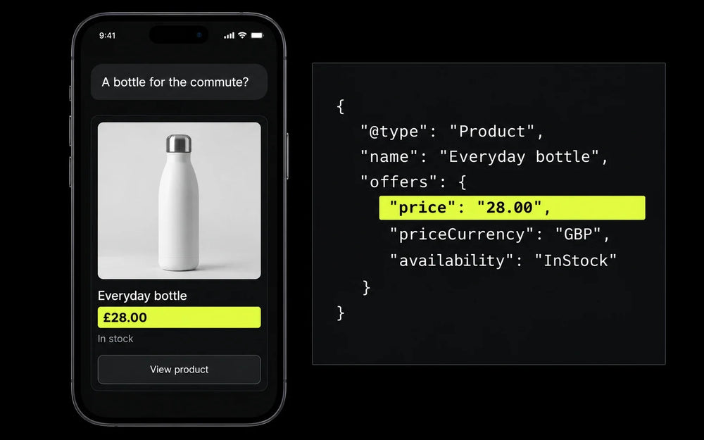 An AI assistant on a phone recommending a product, beside the product's structured data with the price highlighted